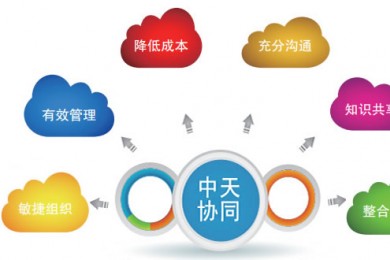 中天协同管理平台